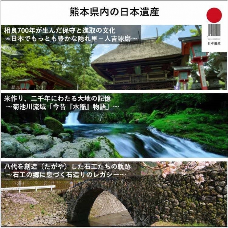 熊本県内3地域合同日本遺産パネル展