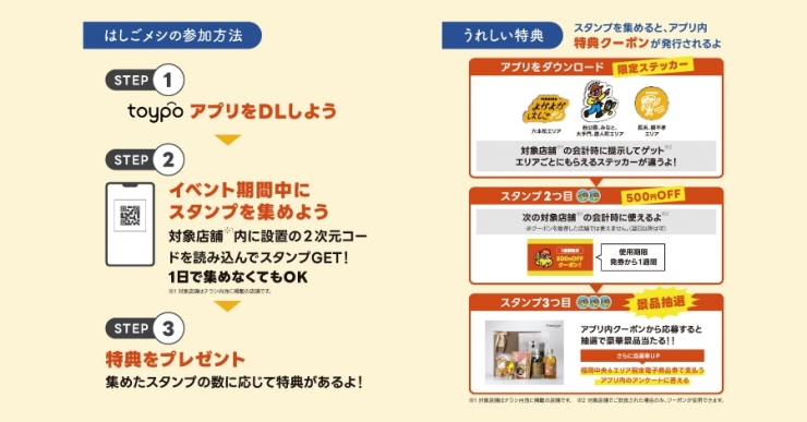 FUKUOKAよかよかはしごメシ